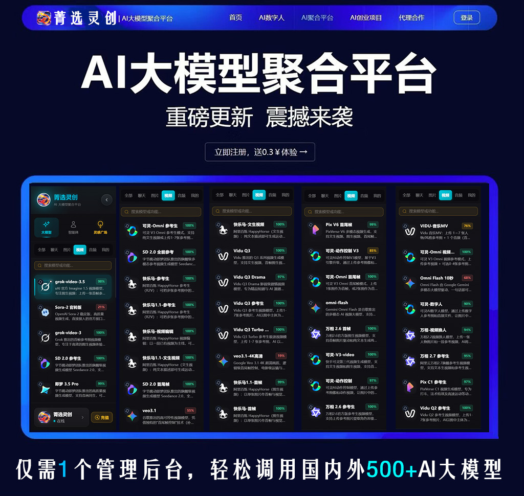 AI 商业短视频与电商成片